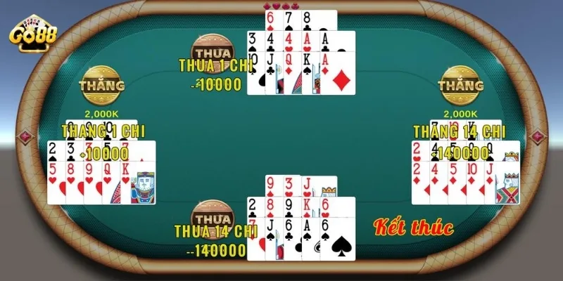 Chiến lược chơi binh xập xám hiệu quả